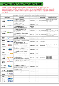 <span class=keywords><strong>PL</strong></span>库存太阳能电池盒套件金属盒16s主动平衡JK V19 BMS 48V 280AH 300AH 15kw锂电池Diy盒 - Product Image 4
