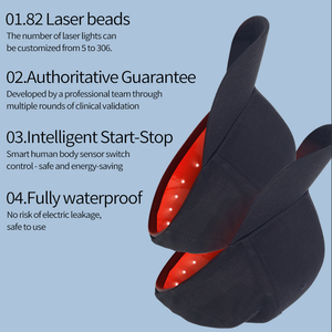 Gorro para el Crecimiento del Cabello con Logotipo Personalizado para Uso en Salón/Hogar, Dispositivo para el Cuidado del Cuero Cabelludo con Certificación CE, ROHS y FCC para Hombres y Mujeres - Product Image 5