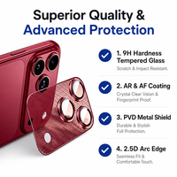 Film de protection pour iPhone 18 ProMax, design aile de cigale, anti-reflet AR, en titane métallique, avec protection intégrée de l'objectif de la caméra