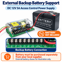 Alimentation 12V 5A pour contrôle d'accès avec boîtier métallique et prise en charge de la batterie de secours AC 100-240V 50/60Hz