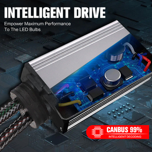 Siêu sáng <span class=keywords><strong>Led</strong></span> Đèn Pha v9t 3 màu 200W 40000lm <span class=keywords><strong>H7</strong></span> H11 9005 H4 Halogen <span class=keywords><strong>LED</strong></span> sương mù ánh sáng 12V <span class=keywords><strong>LED</strong></span> bóng đèn tự động đèn - Product Image 6