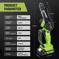 Gergaji Mini Tangan Tanpa Kabel 20V Motor Brushless 6 Inci Mesin Pemotong Kayu