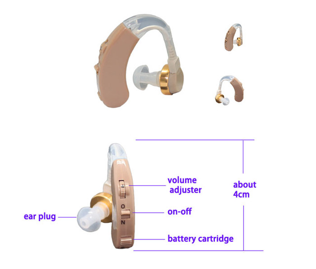Rechargeable BTE Analog Hearing Aids Adjustable Tone Sound Amplifier Portable Deaf Elderly Wireless Hearing Aids