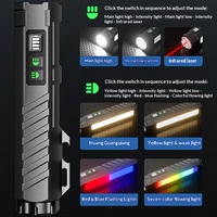Linterna Frontal Láser Infrarroja con Base Magnética, 7 Niveles de Intensidad, Material de Aleación de Aluminio, para Exteriores, Carga USB-C, Resistente al Agua IP44