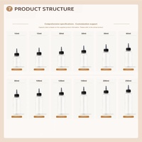 Bouteilles vides de 120 ml, 200 ml, 250 ml pour huile de cuisson, flacons transparents en plastique avec bouchon à vis et compte-gouttes