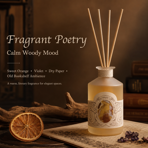 Diffusore di Aromi OEM ODM 180ml Serie Poesia <span class=keywords><strong>Profumata</strong></span> Ecologica, Fragranza per la Casa a Lunga Durata, Bottiglia di Vetro Satinato di Lusso - Product Image 3