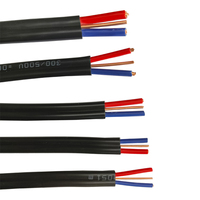 Câble électrique en cuivre multiconducteurs 300/500V 1mm 1.5mm 2.5mm, câble NYM