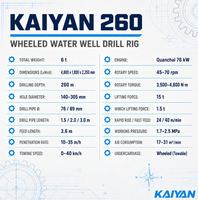 Foreuse de puits d'eau sur roues KY260, profondeur 260m, diamètre de forage 140-305mm, moteur Quanchai 76kW, foreuse DTH remorquable