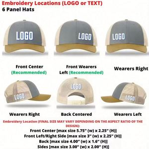High Quality Customizable 6-Panel Camo Polyester/Cotton <b>Patch</b> Richardson High Profile Flat Bill Trucker Hats Men Fashion Mesh - Product Image 6