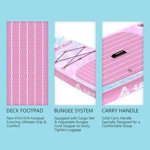 บอร์ดไม้พายทำจากพีวีซีแพลนเช่แบบ10.6feetx32inchx6inch ได้ - Product Image 4