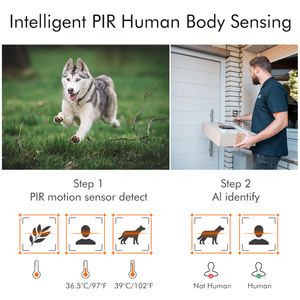 Nueva Cámara de Seguridad Wifi con App Tuya Smart, Fácil Reemplazo de Batería, Detección de Movimiento PIR, Wifi 2.4g, 3mp HD, Cámara IP con Batería Solar - Product Image 4