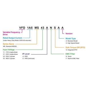 Pièces détachées pour ascenseurs 25A 230V 5.5KW 7.5HP VFD25AMS23ANSAA Fréquence - Product Image 2