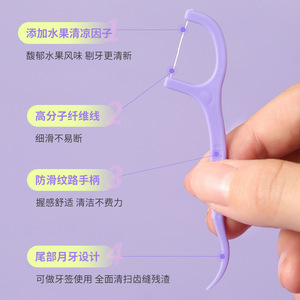 Dental Floss Picks Ultra Fine High Tensile Smooth Disposable Polymer Toothpicks Portable Dental Floss Cases - Product Image 4