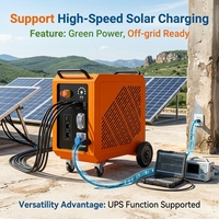 Station d'alimentation portable Boltpower 18000W 5120Wh LiFePO4, générateur solaire étanche IP66, onde sinusoïdale pure, batterie externe pour le camping