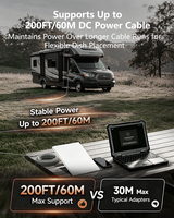 Chargeur de voiture 90W pour Starlink Mini, port USB-C PD 33W, sortie 30V, logo personnalisé OEM/ODM, vente en gros directe d'usine, faible MOQ
