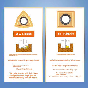 Inserto de Carboneto WCMX040304 para Fresadora Indexável, Perfuração Pontual, Chanfragem, Multifuncional em Carboneto de Titânio/Tialn/Tin - Product Image 6