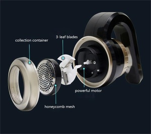 Rasoirs à tissu et anti-bouloches - Product Image 6