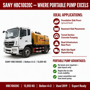 รถปั๊มคอนกรีตดีเซลติดตั้งบนรถบรรทุก Sany HBC10020C มือสอง ปี 2019 เครื่องยนต์ Beiben 4x2 กำลังการผลิต 100 เมตร/ชม. ระยะส่งคอนกรีตในแนวตั้ง 150 ม./แนวตั้ง 500 ม. - Product Image 4