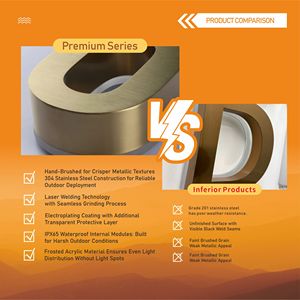 Insegne 3D Personalizzate in Acciaio Inox Retroilluminate <span class=keywords><strong>per</strong></span> Esterni Impermeabili con LED, Logo Aziendale Illuminato, Lettere Luminose <span class=keywords><strong>per</strong></span> Decorazione Murale Ufficio - Product Image 4