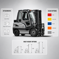 Harga Pabrik Forklift Elektrik 4Ton 5Ton dengan Penggeser Samping Baterai CE 60V, Tinggi Angkat Logistik 3m