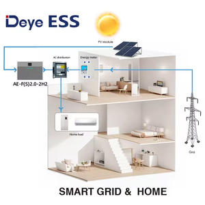 Deye แบตเตอรี่ลิเธียมอินเวอร์เตอร์ Ae-fs2.0-2h2สำหรับใช้ในบ้านรองรับการขยายแบตเตอรี่ - Product Image 3