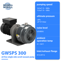 Pompe à vide à défilement simple face OEM et ODM 318l/min, 8Pa, pompe sèche GWSPS 300 100% LAB sans huile/LED/SEMI-CONDUCTEUR/REVÊTEMENT