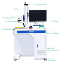 Machine de marquage laser à fibre de bureau, peut être équipée d'un convoyeur et d'un système de reconnaissance visuelle CCD. 50W 100W