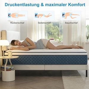 Nhà máy cung cấp Nữ Hoàng Kích thước Kích thước duy nhất Bộ nhớ Bọt Túi mùa xuân khách sạn giường nệm trong hộp colchon - Product Image 3