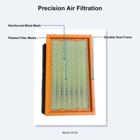 Filtre HEPA de remplacement pour aspirateur eau et poussière compatible avec NT25 NT35/1 NT45/1 NT55/1 – Pièces détachées haute efficacité