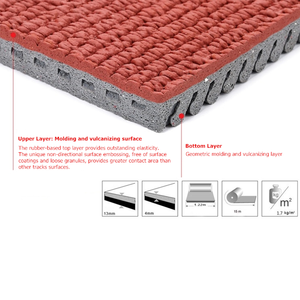 Piste de course préfabriquée respectueuse de l'environnement revêtement de sol en tartan piste de sport suivi de course en tartan - Product Image 3