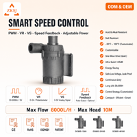 Pompe centrifuge sans balais ZKSJ haute efficacité 12V 24V 8000L/H 10M de hauteur de refoulement avec boîtier PPS pour le refroidissement liquide des centres de données