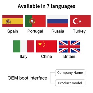 Oem Tuya Zigbee 1-10 галлонов воды модуль расходомер Аккумуляторный пластиковый рельс модульный ультразвуковой расходомер с импульсным выходом Rs485 - Product Image 4