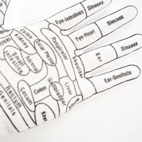 Gants d'acupression Acupoint Réflexologie Gants de massage Masseur de main Relaxation Soulagement de la douleur Outils Ménage Spa Mitaines