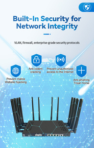 Openwrt Wifi6 Gigabit Poorten Mt7981b Chipset 600Mbps 2.4G 2400Mbps 5G Lte Draadloze <span class=keywords><strong>Router</strong></span> Met Dual Sim Kaart Slots - Product Image 6