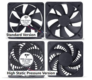 Ventilateur axial <span class=keywords><strong>DC</strong></span> 14025 à commande PWM <span class=keywords><strong>5V</strong></span> 12V 24V, ventilateur de refroidissement à haut débit d'air pour armoire industrielle et système de ventilation - Product Image 2