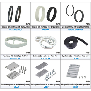 สายพานวี PVC สายพานไทม์มิ่ง ปรับแต่งได้ รองรับ OEM - Product Image 1