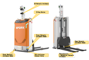 Automatic Stacker AGV Body Slim Narrow-Body 3M 2T High-Density Storage Pallet Stacking 3D SLAM Navigation WIFI/5G <strong>Maximize</strong> - Product Image 4