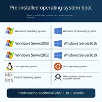 T440 İş İstasyonları Çift Yönlü Sessiz Kule Sunucu ERP Bilgi İşlem Veritabanı Depolama Bulut Çin
