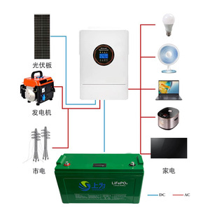 Batterie lithium LiFePO4 Shangwei 12V 100Ah avec affichage de la tension pour stockage solaire et alimentation de secours domestique - Product Image 2