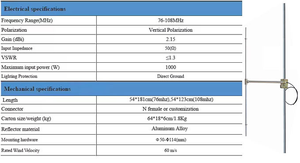 Antenne Yagi dipolaire FM en aluminium 76-108 MHz - Product Image 3