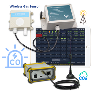 Sécurité à domicile intelligente télécommande sans fil Easemind App alarme ethernet LAN détecteur de fuite de gaz détecteur - Product Image 3