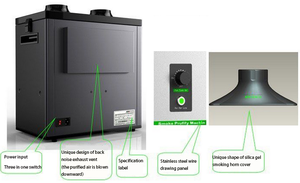 เครื่องสกัดควันด้วยเลเซอร์เครื่องเชื่อมฟอรั่มแบบพกพาติดตั้งง่าย CO2 - Product Image 4