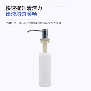 Dispensador de jabón Green And Clean, bomba manual de aleación de zinc, cromado, fácil instalación 205C - Product Image 1