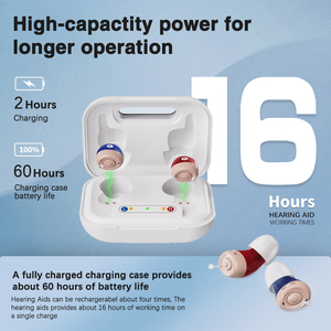 Jinghao Mini Cic Tiếng Ồn Hủy Bỏ Thân Thiện Với Môi Vô Hình Analog Máy Trợ Thính Thiết Bị Có Thể Sạc Lại Cho Người Cao Niên - Product Image 2