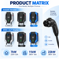 Borne de recharge murale pour VE GB/T 7kW 11kW 22kW RFID Plug & Charge Station de recharge AC pour domicile CE Fournisseur commercial en gros OEM