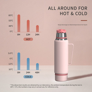 1.2L/40oz Venta caliente Popular Gran <span class=keywords><strong>capacidad</strong></span> Frasco de vacío de doble pared <span class=keywords><strong>Olla</strong></span> de viaje de acero inoxidable con dos tazas para compartir - Product Image 4