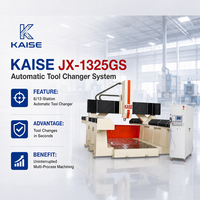 Machine de gravure CNC automatique KS-2540-HD, centre d'usinage robuste pour le travail du bois et la gravure et le façonnage 3D