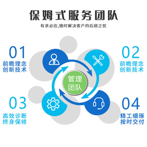 Équipement de coagulation magnétique personnalisé pour le traitement de l'eau de rivière noire et polluée, système de floculation magnétique conteneurisé - Product Image 2
