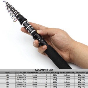 Canne à <span class=keywords><strong>pêche</strong></span> télescopique ultra-courte, mini, petite, pour la <span class=keywords><strong>pêche</strong></span> en mer, peut être placée dans un sac à dos, 200g, EVA, dropshipping, <span class=keywords><strong>pêche</strong></span> - Product Image 3