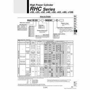 Cilindro de alta potencia SMC Pneumatics, piezas neumáticas - Product Image 1